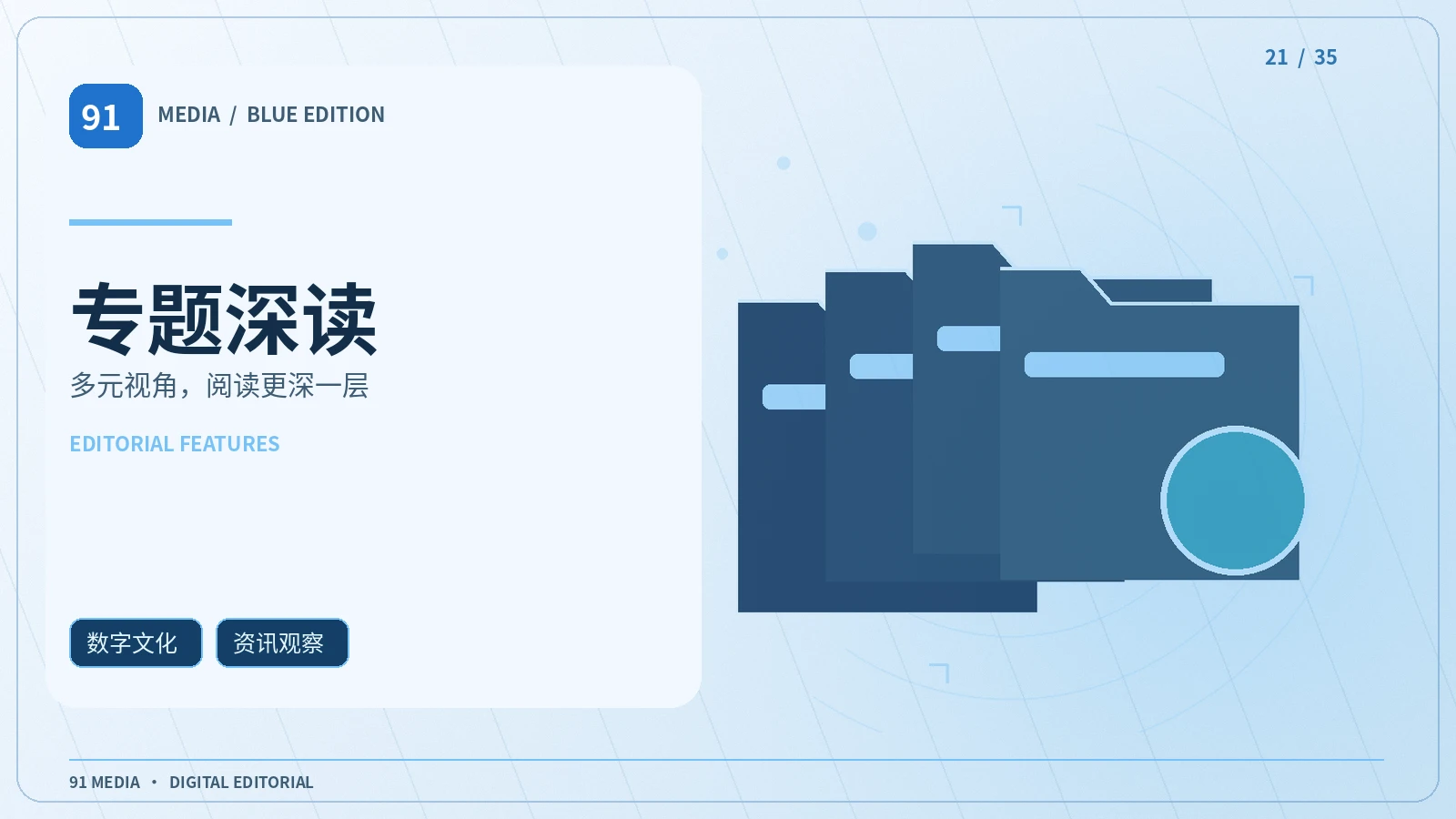 主题合辑